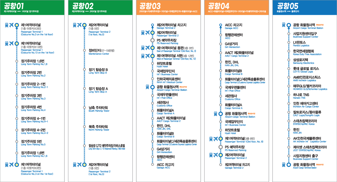 공항 셔틀버스 전체 노선안내