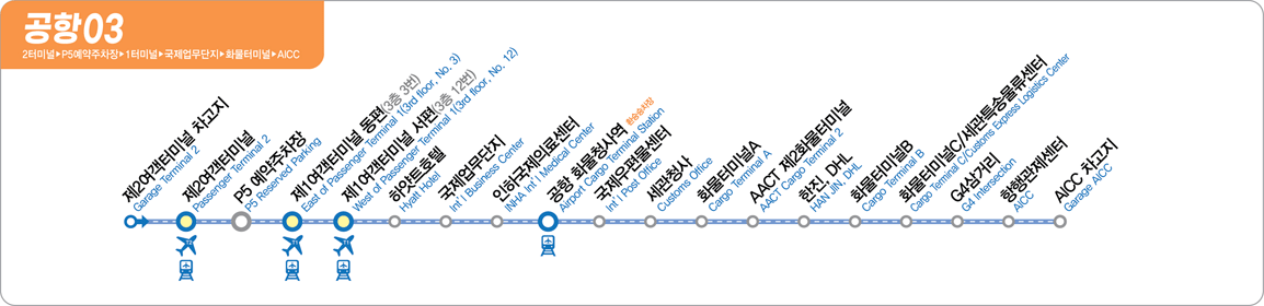 T2→T1→AICC 무료순환버스 노선 - 공항 화물청사역, 사업지원센터(입구), 범한 판토스, 한국면세점, 삼성전자 로지텍, 롯데 글로벌로지스, 에이엠비 인천 로지스틱, 해우GLS/쉥커코리아, 하나로TNS, 인천에어카고센터, 칼트로지스/동아물류, 스태츠칩팩 코리아, 한진GDC, AK 인천국제물류센터, 제이셋 스태츠칩팩 코리아, 사업지원센터(출구),  AICC 및 여객터미널(T1,T2) 방면 이동시 공항 화물청사역에서 환승 