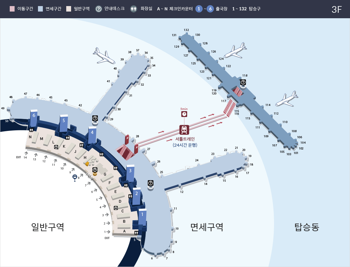 제1여객터미널 출국경로 안내도 : 이동구간(셔틀트레인 5분), 면세구간(1~50 탑승구), 일반구역(3층 1~14 출입구, 체크인카운터), 안내데스크(출국장 2, 4 / 탑승동 118 근처), 화장실(1~6 출국장 근처), A~N 체트인카운터, 1~6출국장, 1~132 탑승구, 등을 나타내고 있습니다. 3층 1~6번 출국장을 지나 면세지역으로 가면 1~50번 탑승게이트는 제1여객터미널, 101~132번 탑승게이트는 탑승동에 있으며 탑승동을 가기 위해서는 셔틀트레인을 타야 합니다.